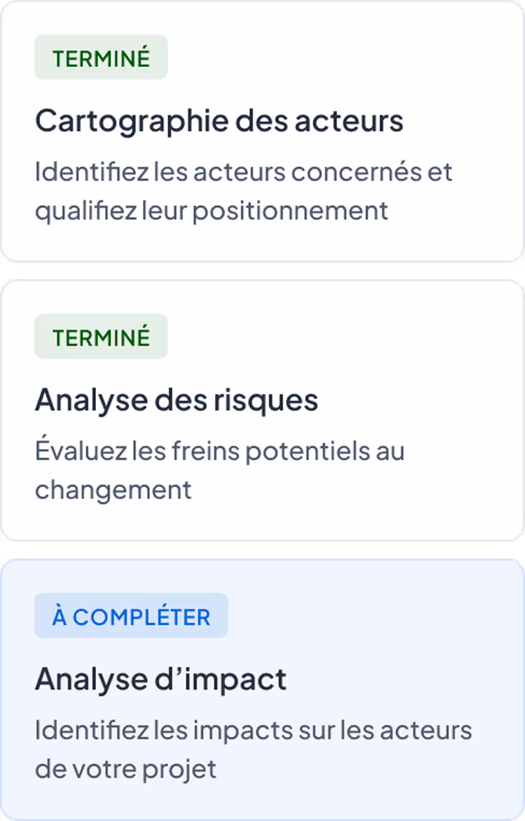 Méthodologie de l'application Kotwin